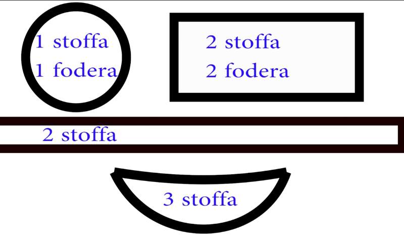 cartamodelli per il cappello di jeans